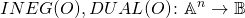 \[\Tiny{INEG}\small{(O)},\Tiny{DUAL}\small{(O)}\colon\mathbb{A}^n\to\mathbb{B}\]