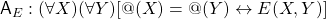 {\sf A}_E : (\forall X)(\forall Y)[@(X) = @(Y) \leftrightarrow E(X, Y)]