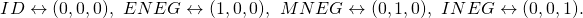 \begin{equation*} \small{ID} \leftrightarrow (0, 0, 0),\;\> \small{ENEG} \leftrightarrow (1, 0, 0),\;\> \small{MNEG} \leftrightarrow (0, 1, 0),\;\> \small{INEG} \leftrightarrow (0, 0, 1). \end{equation*}