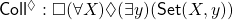 {\sf Coll^\Diamond}: \Box(\forall X)\Diamond(\exists y)({\sf Set}(X, y))