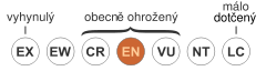 240px-Status iucn3.1 EN cs.svg.png