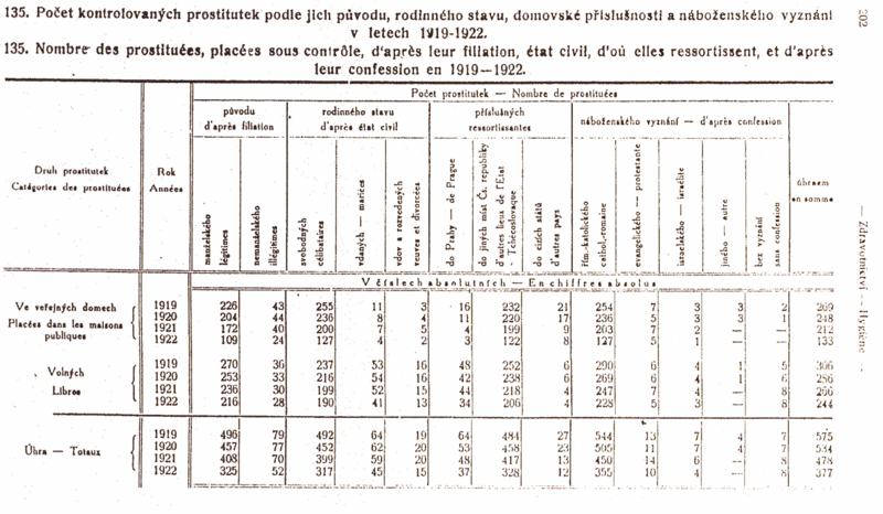 Stat 1922.gif