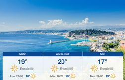 Prévisions météo du dimanche 26 mai 2024 à Nice