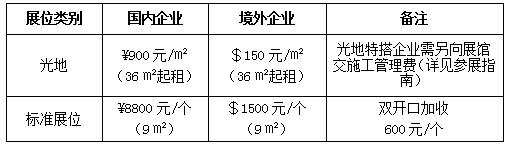 武汉电商会展位收费标准