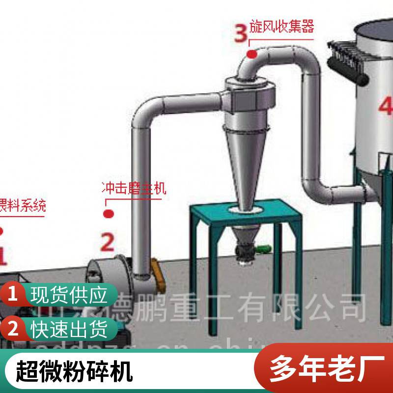 大型超微粉碎机 适用范围广 运行平稳 性能稳定 德鹏重工