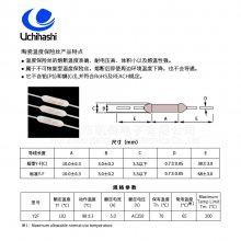 UCHIHASHI����Y2F�¶ȱ���˿,AC250V,102��,5A