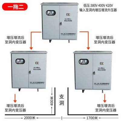 SSG-800KVA380V400V420vԶ������ѹ��ѹ�� ������ѹ��Դ ţ�ص���