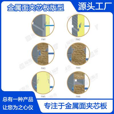 四面企口封边外墙保温装饰一体岩棉复合板 干挂式金属岩棉夹心板