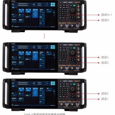 ˼��ceyear�źŷ�����ѡ����ȫ==1466C-V��6kHz��13GHz