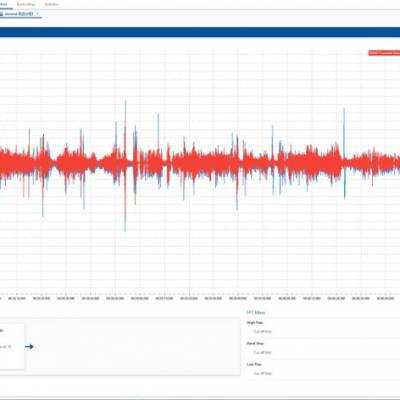 EMG������������