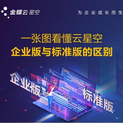 金蝶云 云星空 金蝶ERP 金蝶财务系统 金蝶进销存系统 MES系统