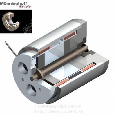 �¹�Monninghoff��Ȧ������Voice Coil Motor��