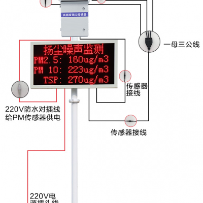 �����ʿ� CCEP��֤����ʽ�ﳾ���߼����豸RS-ZSYC ������