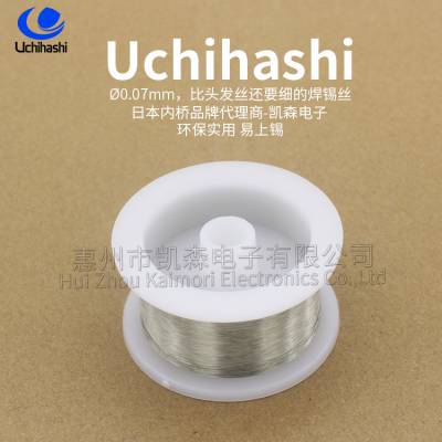 10HF RSW-631ϵ����Ǧ����˿��UCHIHASHI���ź�����