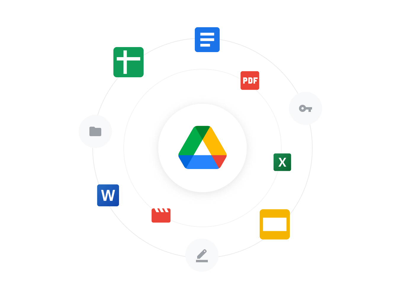 ענן של סמלי לוגו של מוצרי Google Workspace פופולריים