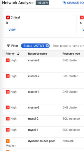 network analyzer screenshot