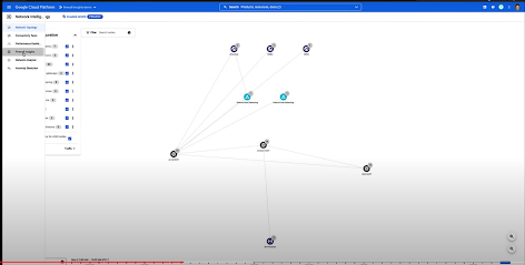 analisis firewall