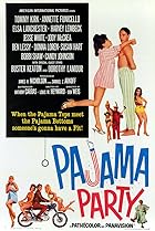 Pajama Party (1964) Poster