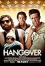 Bradley Cooper, Zach Galifianakis, and Ed Helms in The Hangover (2009)