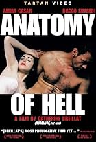 Anatomy of Hell