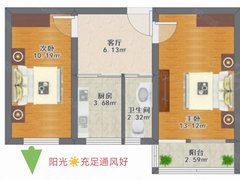 北京丰台丰台体育馆大井南里 2室1厅1卫出租房源真实图片