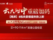 昆明盘龙区东白沙河片区大华公园天下楼盘新房真实图片