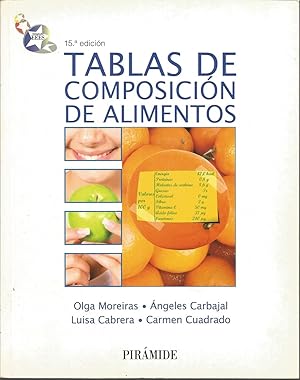 TABLAS DE COMPOSICION DE ALIMENTOS