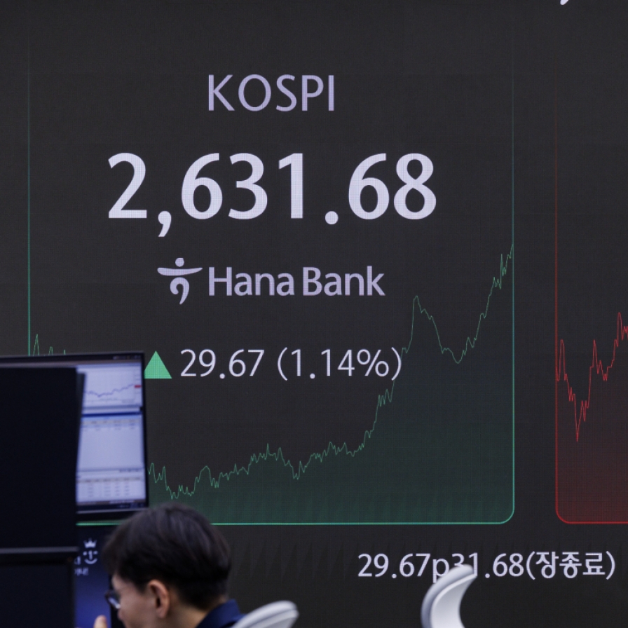 Seoul shares rise for 6th day on US rate cut hopes