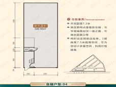 铭龙产业园五期仓储户型04户型图