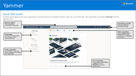 Бърз старт за Yammer, който може да се изтегли