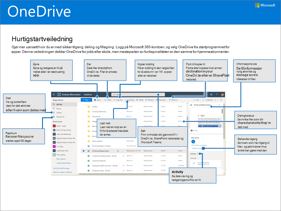 Hurtigstartveiledning for OneDrive