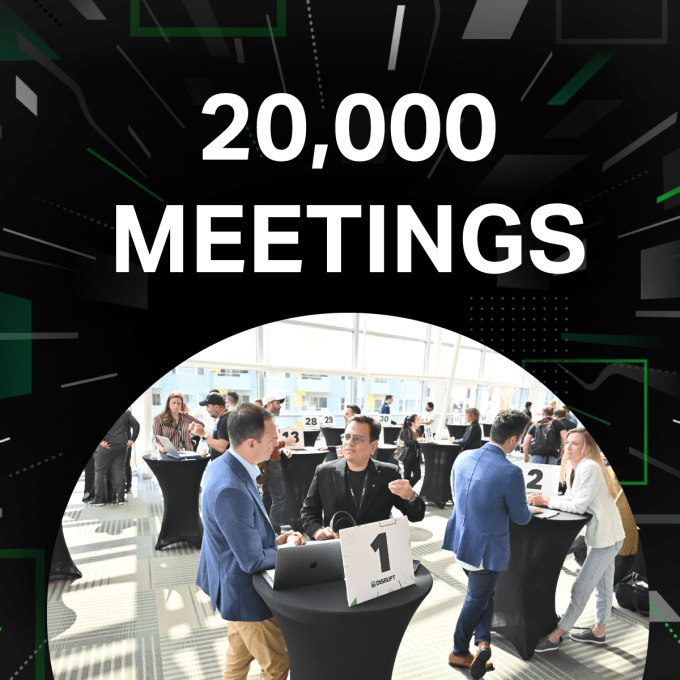 20,000 Meetings