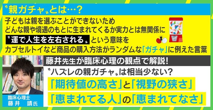 “親ガチャに外れた”に臨床心理士「客観的に見ればそんなに多くないと思う」 “子ガチャ”への視点も