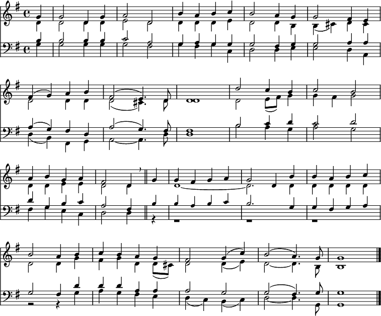 
<< <<
\new Staff { \clef treble \time 4/4 \partial 4 \key g \major \set Staff.midiInstrument = "church organ" \set Score.tempoHideNote = ##t \override Score.BarNumber #'transparent = ##t
  \relative c'' 
  << { g4 | g2 d4 g | a2 d, | b'4 a b c | b2 a4 g4 | g2 fis4 e | \break
  fis4( g) a b | fis2( e4.) d8 | d1 | d'2 c4 b | c2 b | \break
  a4 b g a | fis2 d4 \breathe \bar"||" g4 | g fis g a | g2 d4 b' | b a b c | \break
  b2 a4 b | c b a g | fis2 g4( c) | b2( a4.) g8 | g1 \bar"|." } \\ 
  { d4 | d2 d4 d | e2 d | d4 d d e | d2 d4 b | b( cis) d cis |
  d2 d4 d | d2( cis4.) d8 | d1 | d2 e8( fis) g4 | g fis g2 |
  d4 d e e | d2 d4 s4 | \small d1~ | d2. \normalsize d4 | d d d d |
  d2 d4 g | fis g d d8( cis) | d2 d4( e) | d2~ d4. b8 | b1 }
  >>
}
\new Staff { \clef bass \key g \major \set Staff.midiInstrument = "church organ"
  \relative c'
  << { b4 | b2 b4 b | c2 a | g4 a g g | g2 fis4 g | g2 a4 a | 
  a( g) fis d | a'2( g4.) fis8 | fis1 | b2 c4 d | c2 d | 
  d4 g, b c | a2 fis4 \small b4 | b a b c | b2. \normalsize g4 | g fis g a |
  g2 fis4 d' | d d a a | a2 g | g2( fis4.) g8 | g1 } \\
  { g4 | g2 g4 g | g2 fis | g4 fis g c, | d2 d4 e | e2 d4 a | 
  d( b) fis g | a2~ a4. d8 | d1 | b'2 a4 g | a2 g |
  fis4 g e c | d2 d4 r | r1 | r1 | r1 |
  r2 r4 g4 | a g fis e | d( c) b( c) | d2~ d4. g,8 | g1 } >>
}
>> >>
\layout { indent = #0 }
\midi { \tempo 4 = 90 }
