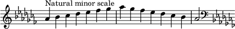  {
\override Score.TimeSignature #'stencil = ##f
\relative c'' {
  \clef treble \key aes \minor \time 7/4
  aes4^\markup { Natural minor scale } bes ces des es fes ges aes ges fes es des ces bes aes2
  \clef bass \key aes \minor
} }
