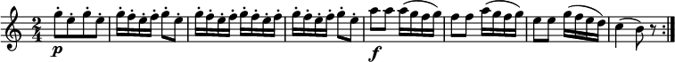  { \relative g'' { \key c \major \time 2/4
g8-.[ \p e-. g-. e-.] | g16-. f-. e-. f-. g8-. e-. | g16-. f-. e-. f-. g-. f-. e-. f-. | g16-. f-. e-. f-. g8-. e-. |
a8 \f a a16( g f g) | f8 f a16( g f g) | e8 e g16( f e d) | c4( b8) r \bar ":|." }}
\layout { \context {\Score \override SpacingSpanner.common-shortest-duration = #(ly:make-moment 1/8) }} 