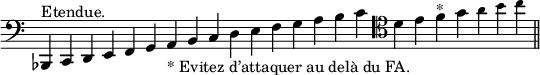 
\relative c, {
  \clef bass
  \override Staff.TimeSignature #'stencil = ##f
  \cadenzaOn
  bes^"Etendue." c d e f g a_"* Evitez d’attaquer au delà du FA." b c d e f g  a b c 
  \clef tenor
  d e f^"*" g \tiny a b c \bar "||"
}
