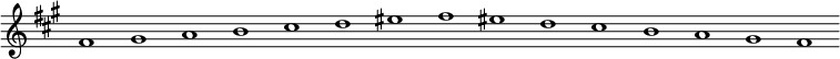 
\new Staff {
  \relative c' {
    \key fis \minor
    \override Staff.TimeSignature #'stencil = ##f
    \override Staff.BarLine #'stencil = ##f
     fis1 gis a b cis d eis fis eis d cis b a gis fis
  }
}
\midi {
  \context {
    \Score
    tempoWholesPerMinute = #(ly:make-moment 120 1)
  }
}
