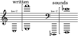 
    {
      \new Staff \with { \remove "Time_signature_engraver" }
      \clef treble \key c \major ^ \markup "written" \cadenzaOn
      \tweak font-size #-2 c1 \finger \markup \text "low C"
      \arpeggioBracket <e f'''>1 \arpeggio
      \once \hide r1
      \clef bass ^ \markup "sounds"
      \tweak font-size #-2 bes,,, \finger \markup \text "low C"
      \arpeggioBracket
      <d,, ees'>1\arpeggio
    }
  