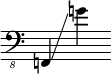 
     {
       \override SpacingSpanner.strict-note-spacing = ##t
       \set Score.proportionalNotationDuration = #(ly:make-moment 1/8)
       \clef "bass_8" \omit Score.TimeSignature
       \relative f,, {f!4 \glissando g''!}
     }
   