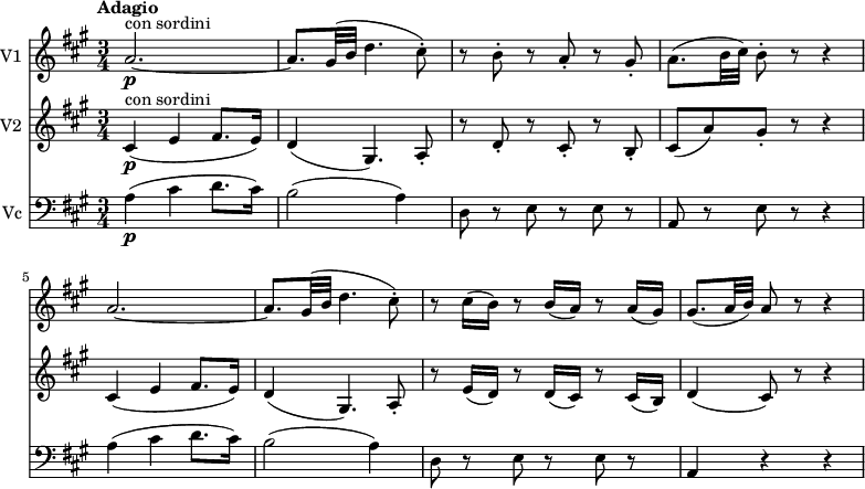 
<< \new Staff \with { instrumentName = #"V1 "}
     \relative c'' {
    \version "2.18.2"
    \key a \major 
    \tempo "Adagio"
    \time 3/4
    \tempo 4 = 60
  a2.\p ^\markup {con sordini} ~ a8. gis32 (b d4. cis8-.)
  r b-. r a-. r gis-.
  a8. (b32 cis) b8-. r r4
  a2. ~ a8. gis32 (b d4. cis8-.)
  r8 cis16 (b) r8 b16 (a) r8 a16 (gis)
  gis8. (a32 b) a8 r r4
 
}

\new Staff \with { instrumentName = #"V2 "} \relative c' {
    \key a \major 
     cis4  \p  ^\markup {con sordini}  (e fis8. e16)
   d4 (gis,4.) a8-. 
   r d-. r cis-. r b-.
   cis (a') gis-. r r4
   cis,4 (e fis8. e16)
   d4 (gis,4.) a8-. 
   r e'16 (d) r8 d16 (cis) r8 cis16 (b)
   d4 (cis8) r r4
 }
 
 \new Staff \with { instrumentName = #"Vc "} \relative c' {
    \key a \major 
     \clef "bass"
   a4  \p  (cis d8. cis16)
   b2 (a4)
   d,8 r e r e r
   a, r e' r r4
   a4 (cis d8. cis16)
   b2 (a4)
   d,8 r e r e r
   a,4 r r
 }
>>
