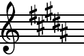 B Major key signature