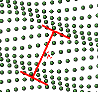 Longueur d’onde d’un phonon dans un réseau de particules