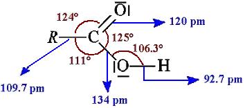 Structure du groupe carboxyle: angles et longueurs des liaisons