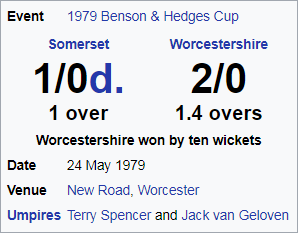 Worcestershire v Somerset, 1979