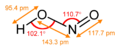 dimensões da forma trans (a partir do espectro de microondas).