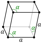 Nytt SVG-bilde