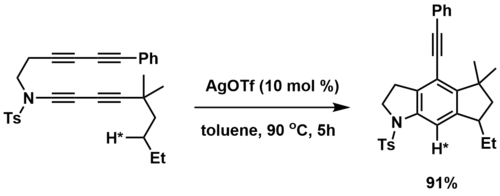 HDDA figure - C-H activation