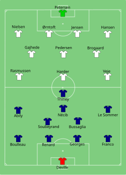 Aufstellung Frankreich gegen Dänemark