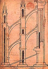 It-tpinġija ta' Villard de Honnecourt ta' riffieda fil-Katidral ta' Reims, għall-ħabta tas-snin 30 tas-seklu 13 fil-Bibljoteka Nazzjonali ta' Franza.